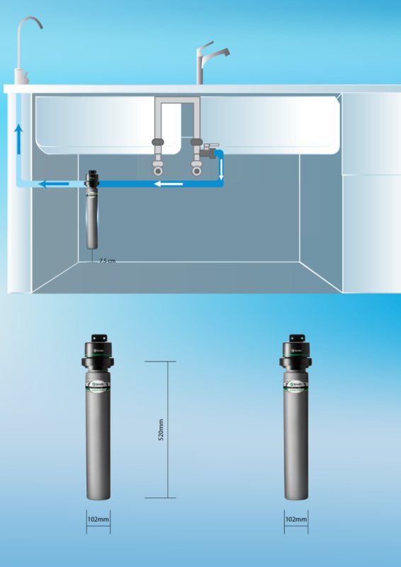 Máy lọc nước Micro Filter AO-MF-ADV