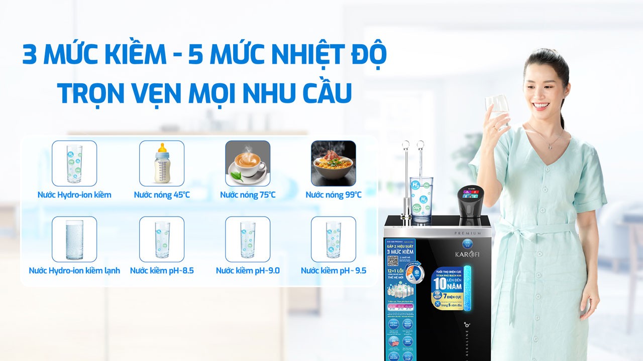 máy lọc nước Karofi