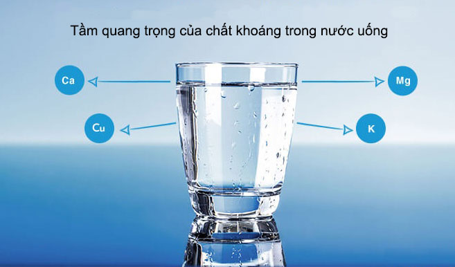 Khoáng chất là gì? Lợi ích và cách bổ sung khoáng chất