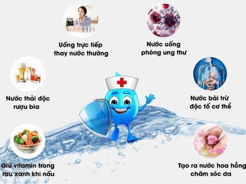 Vai trò của nước sạch đối với cơ thể con người - TGL Water