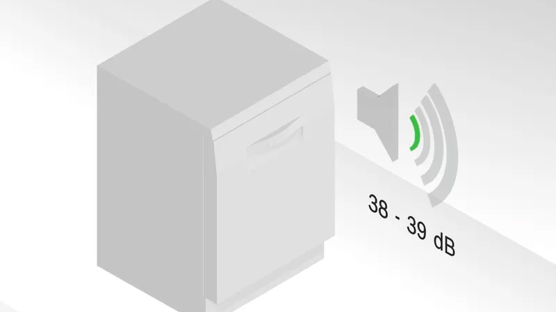 MÁY RỬA BÁT BOSCH SupperSilence plus