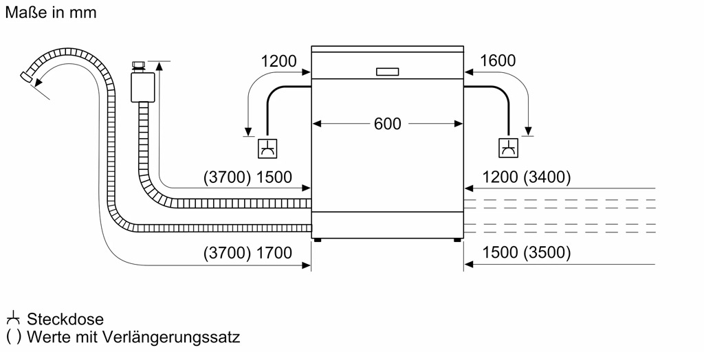 Kích thước Máy rửa bát Bosch SMS8YCI03E