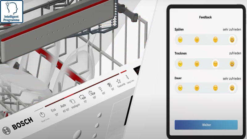 Máy rửa bát Bosch Intelligent Programme