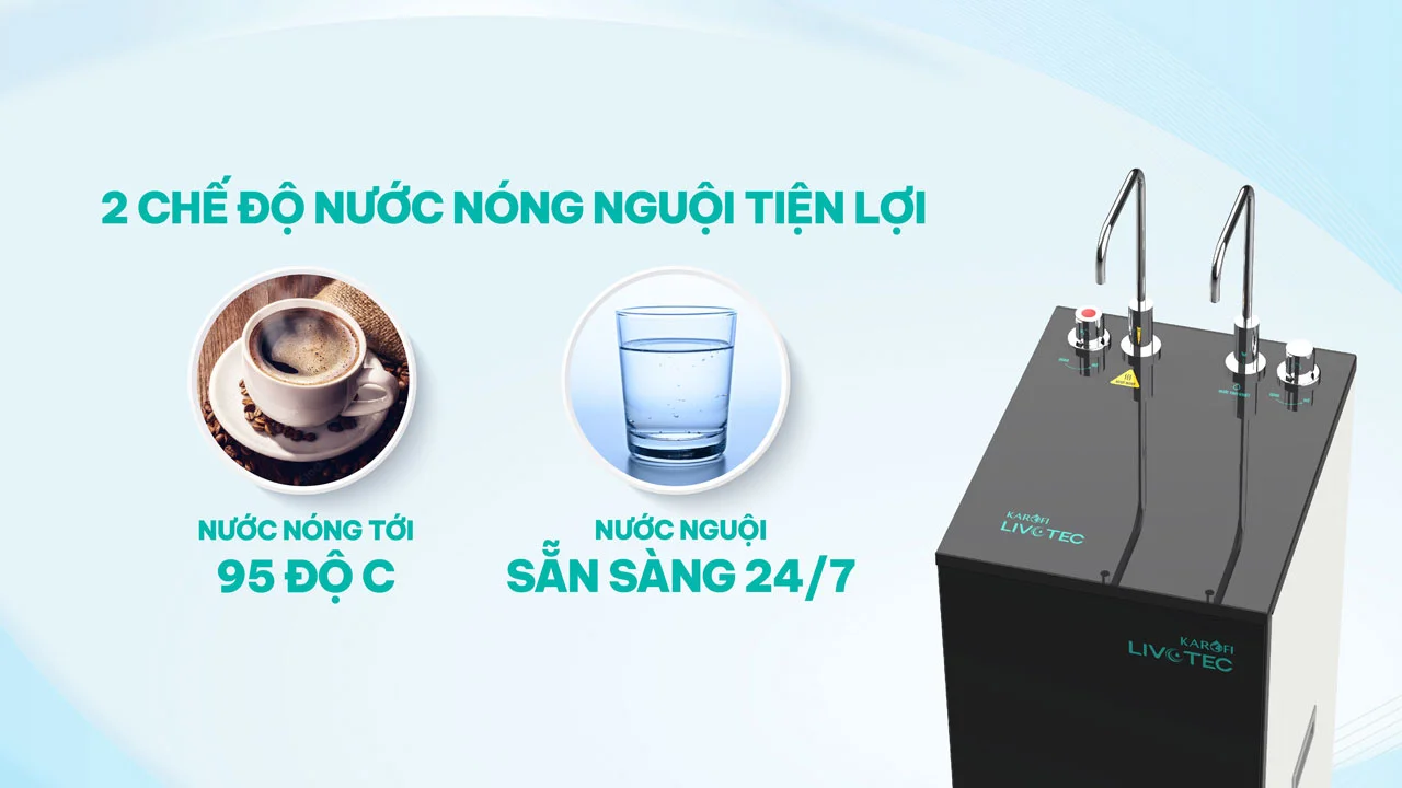 TSP-Livotec-615-2chedonongnguoi