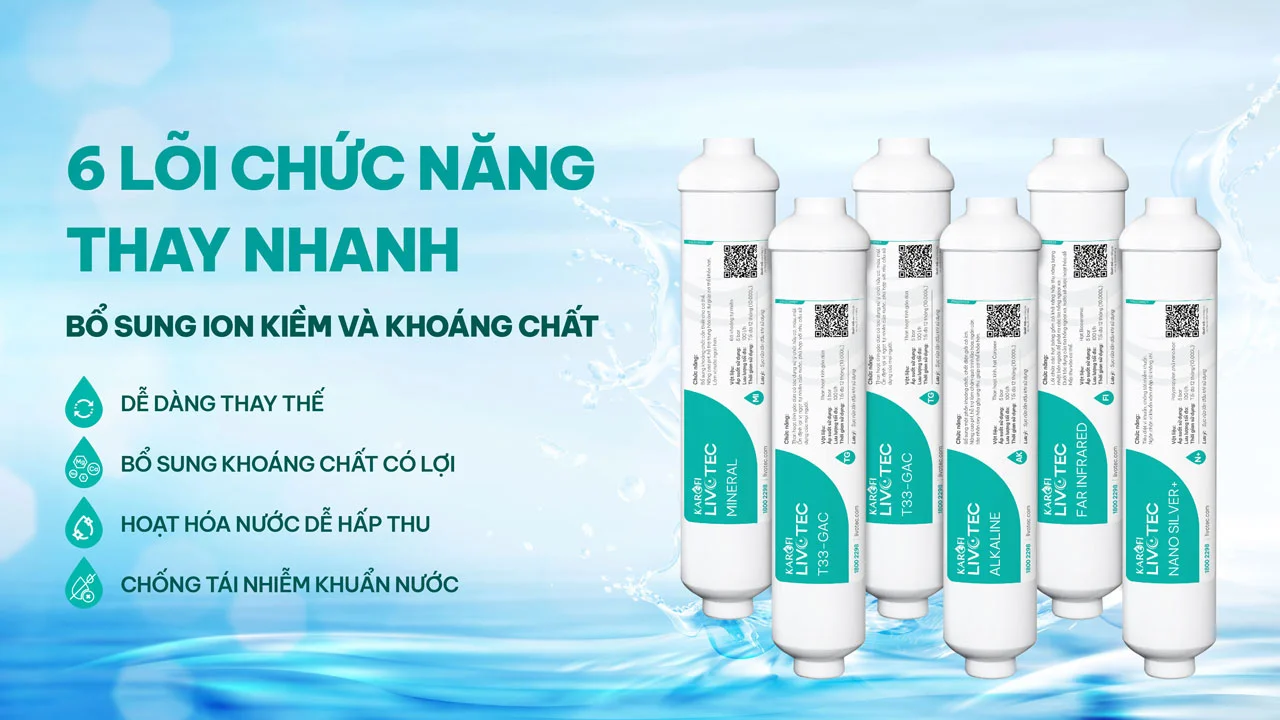 TSP-Livotec-615-6loichucnangthaynhanh