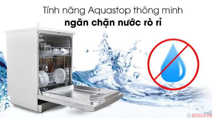 Bộc cảm biến Heat Exchanger bảo vệ đồ thủy tinh một cách tốt nhất 
