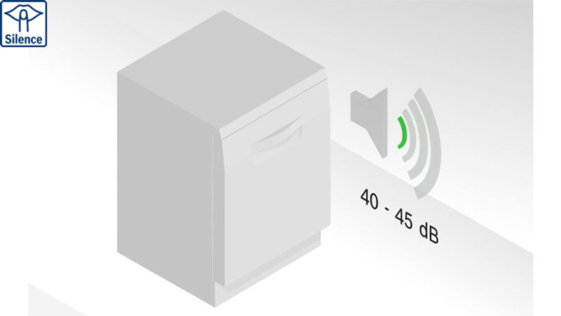 Máy rửa bát Bosch SMS8YCI03E SuperSilennce