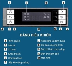 Máy rửa bát (Chén) Spelier SP 15 DW-B/HA (màu đen) 6