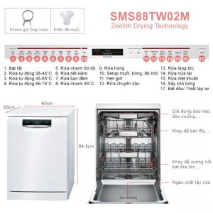 Tổng quan về sản phẩm 